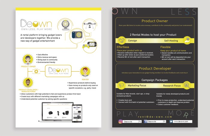 Leaflet display01.jpg