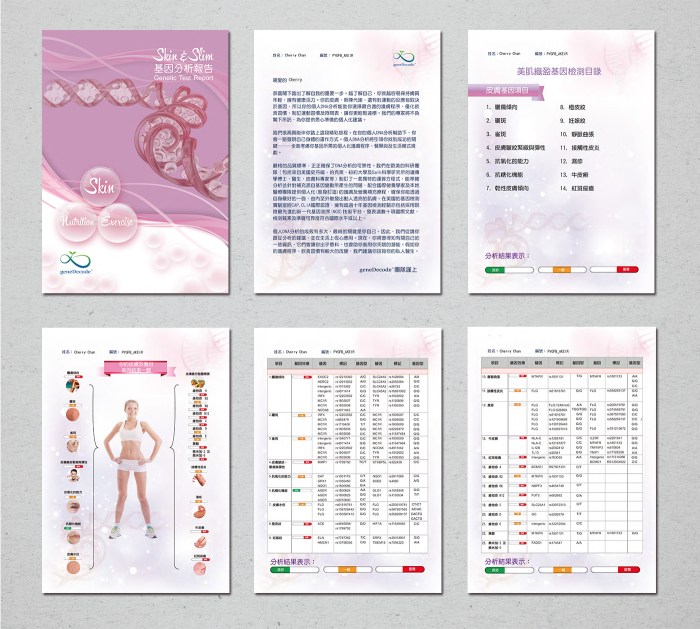 Design-Advertising-Graphic-branding-online-marketing-illustration-poster-Magazine MockUp-skincare-genetictest-01