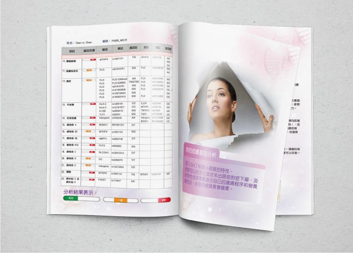 Design-Advertising-Graphic-branding-online-marketing-illustration-poster-Magazine MockUp-skincare-genetictest-10