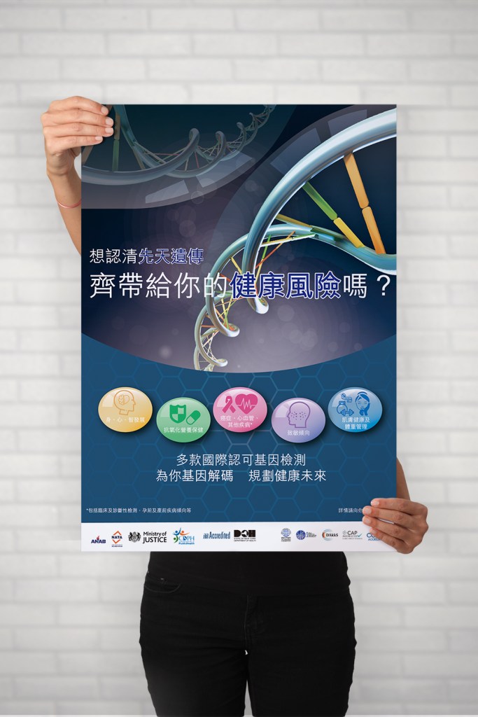 Clinical Test Clinic Poster